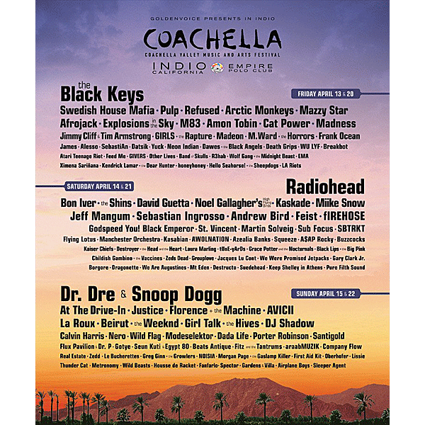 Coachella